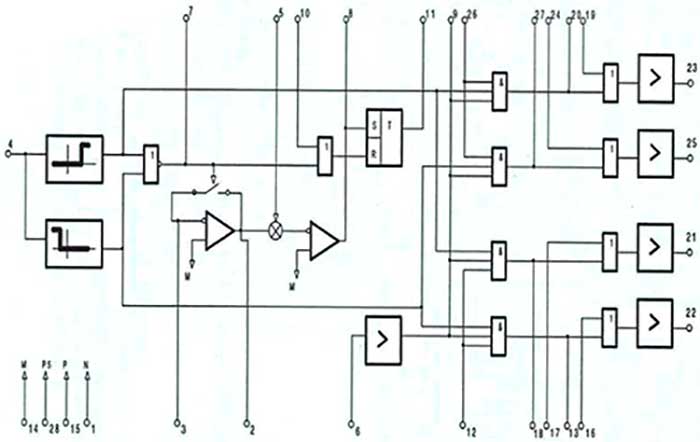 Рис.1. Структурная схема микросборки интегральной гибридной ДК-1М