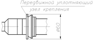Передвижной уплотняющий узел крепления Габаритные размеры узла крепления